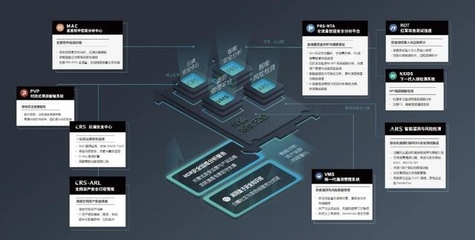 斗象科技膺選2020年度上海市人工智能創(chuàng)新發(fā)展專項(xiàng)資金支持單位 聚焦網(wǎng)絡(luò)科技研發(fā)，驅(qū)動(dòng)智能安全新未來