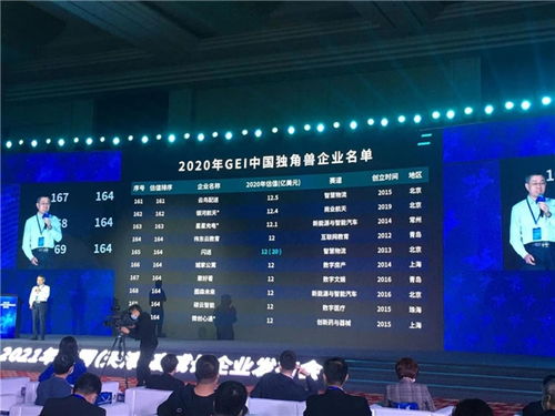 賦能數(shù)字經(jīng)濟(jì)，聚好看科技榮膺2021年度山東省大數(shù)據(jù)企業(yè)50強(qiáng)